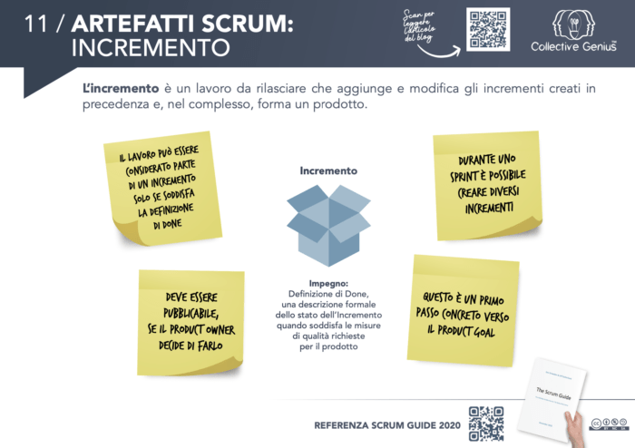Le Basi di Scrum - Artefatti Scrum: Increment